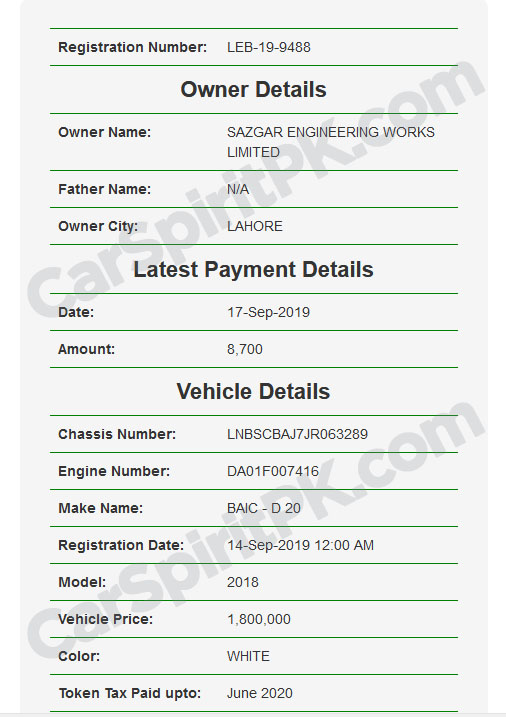 Sazgar’s BAIC D20 Hatchback Spotted in Lahore 1