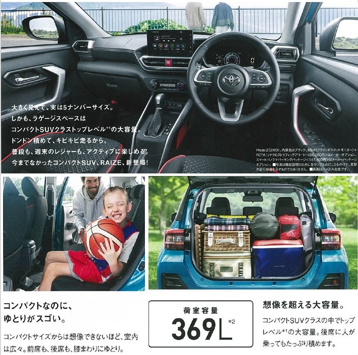 Toyota Raize/ Daihatsu Rocky Details Leaked Ahead of Debut 7