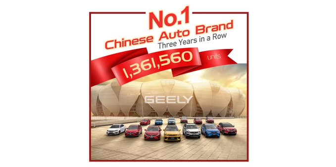 Geely Retain Sales Champion Title in China for Third Consecutive Year 1