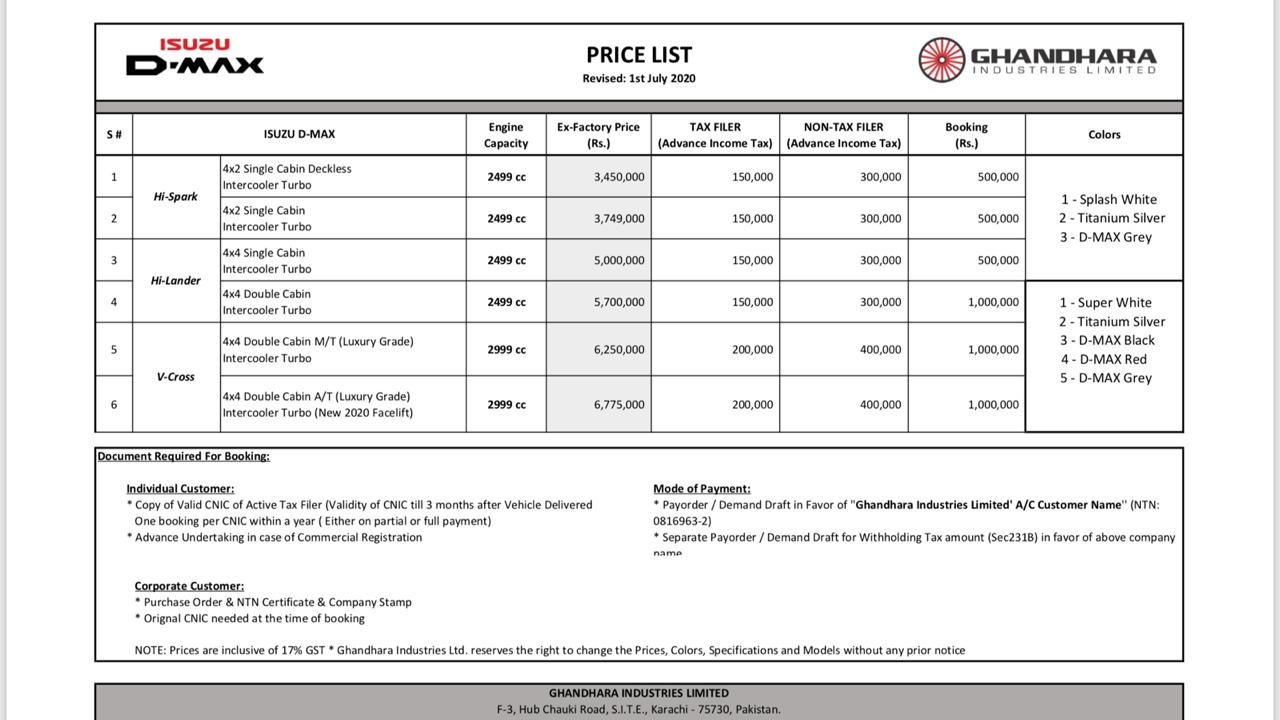 Isuzu D-MAX 4x4 Prices Increased 1